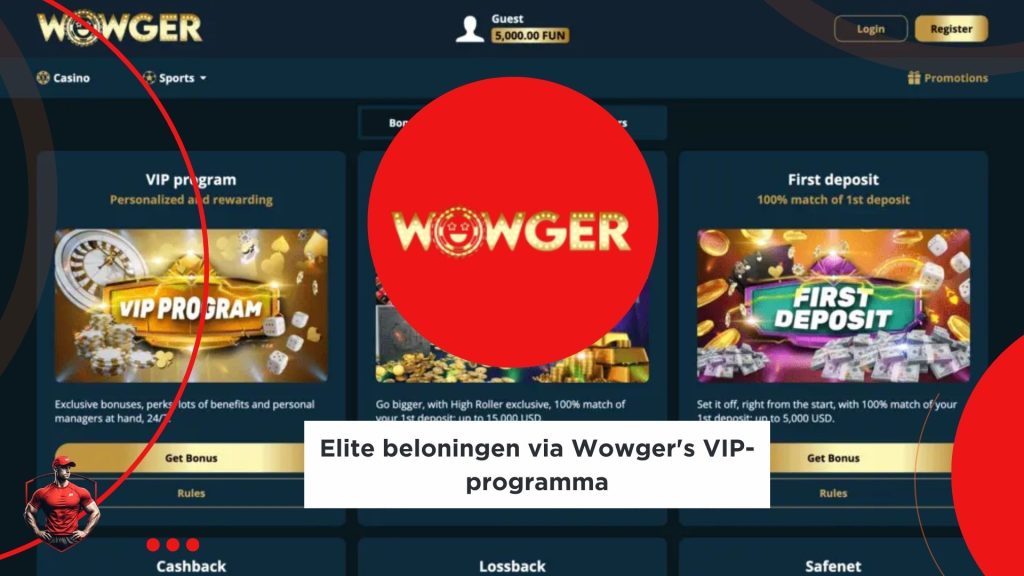 Elite beloningen via Wowger's VIP-programma